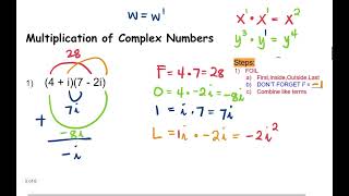 Multiplication of Complex Numbers (Binomials)