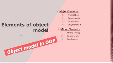 Conceptual framework of OOP | Object Model | C++ | Java | Python | OOP for developers