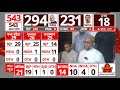 Lok Sabha Election 2024 Result: Hyderabad में जीत हासिल करने के बाद क्या बोले Asaduddin Owaisi