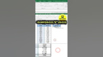 🤫ADVANCE SUMIF‼️|| ADVANCE EXCEL😎 #youtube #shortsfeed #shorts #computer @AdvanceExcelExpert123