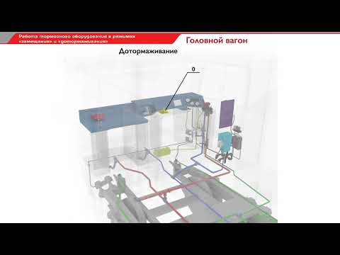 Работа тормозного оборудования