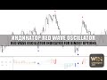 Платный индикатор дивергенций RED Wave Oscillator для бинарных опционов. Binary Options Indicator