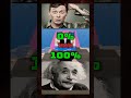 Сделай свой ЛУЧШИЙ выбор  devan1001  #юмор #опрос #прикол