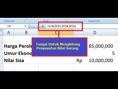 Video: Apakah SLN?