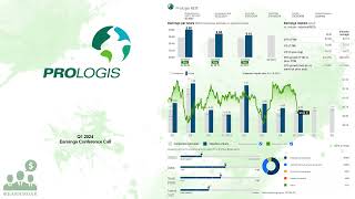 $PLD Prologis REIT Q1 2024 Earnings Conference Call