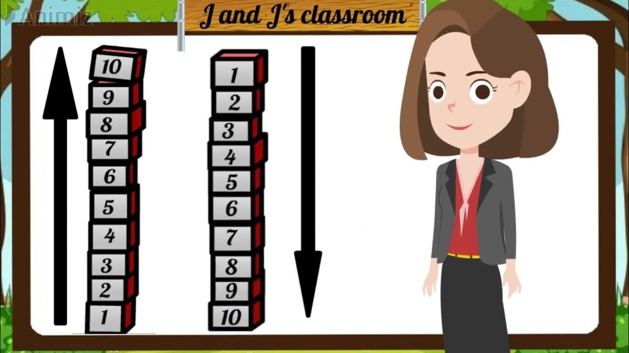 count backwards 10 to 1 learn numbers in backward counting preschool
