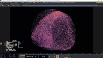 Particles | Touchdesigner