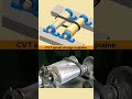 CVT speed ⚙️ change explaine 🚀  #mechanic #3dprinting #3d #engineering #mechanical #mechanism