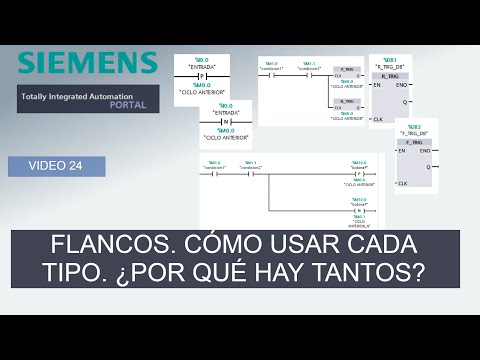 SIEMENS TIA #24 FLANCOS