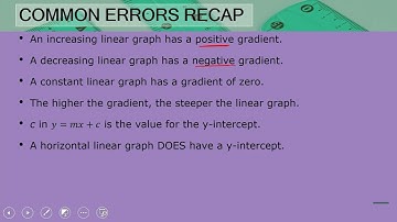 Maths Grade 9  Interpreting Graphs Lesson 1 Video 2 Segment 3