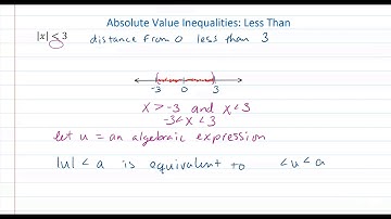 Solving Absolute Value Inequalities:  Less Than