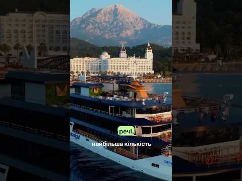 TOP РЕКОМЕНДАЦІЙ ПО КЕМЕРУ