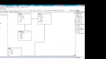 How do I view a SQL diagram?