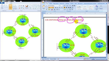902 BGP filtering using ACL