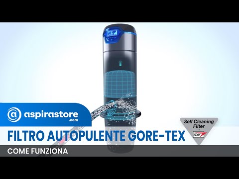Filtro autopulente Gore-Tex® centrale aspirante Electrolux Beam