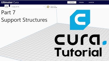 Support structures | CURA Tutorial - Part 7 | In Hindi | Re3define