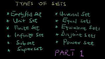 Types of Sets Part 1