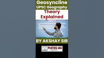 🌍 Geosyncline Theory Explained for UPSC Geography | By Akshay Sir 📚 #shorts #upsc