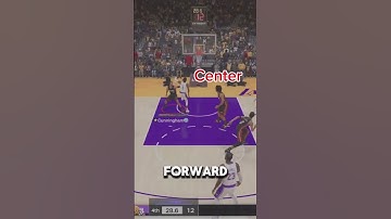 Theo Thrift How to Get More Triple Doubles Easy and Faster #theothrift #nba2k24 #tipsandtricks