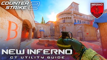 B Site Utility Guide for CT Side | CS2 Inferno