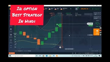 IQ Option Strategy | Best Binary Option Strategy | ATR Band and Bollinger Bands | Hindi Video