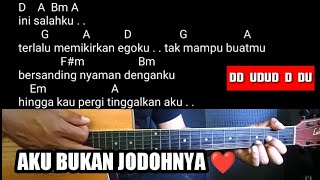 Kunci Gitar TRI SUAKA - AKU BUKAN JODOHNYA  ( Chord Gitar,Lirik Lagu , and Genjrengan )