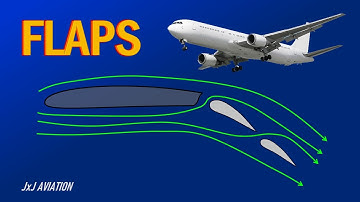 What are Flaps? | When are Flaps used? | Advantages and Different types of Flaps |