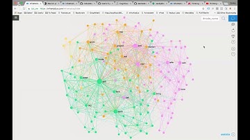 Neo4j Online Meetup #35: Get insights into text using graph visualization