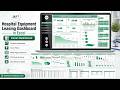 Hospital Equipment Leasing Dashboard in Excel