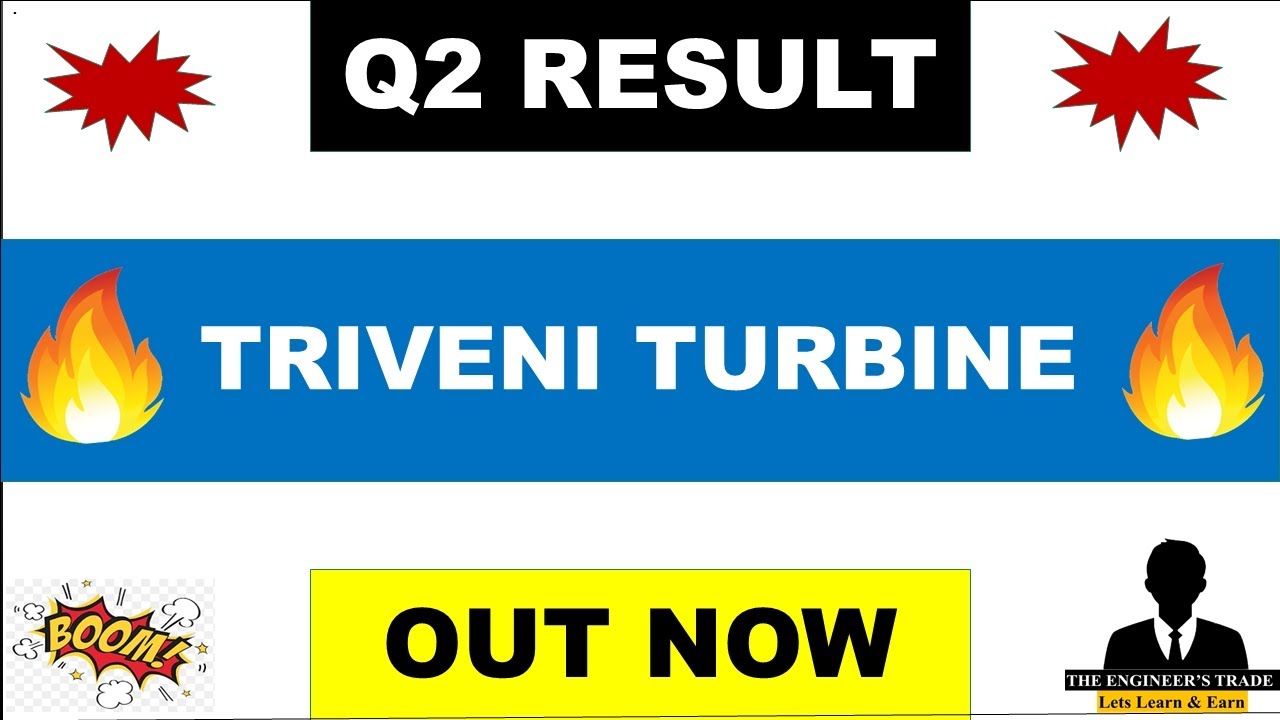 Triveni Turbine Q2 Results 2026 | Triveni Turbine Results Today | Triveni Turbine Share Latest News 