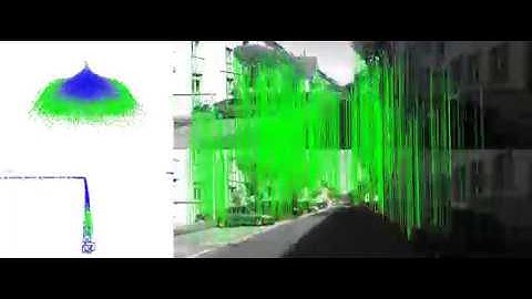 HBST: KITTI Sequence 00