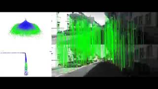 HBST: KITTI Sequence 00