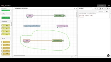 Node Red to Hive