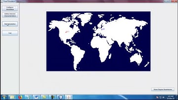 Heuristic Algorithm Load balancing Cloud Computing Projects