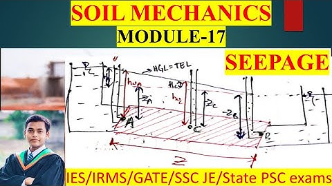 Soil Mechanics Module-17 | SEEPAGE  | Target IES