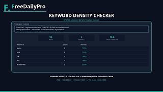 How to Check Keyword Density in Your Content Free Online | FreeDailyPro.com