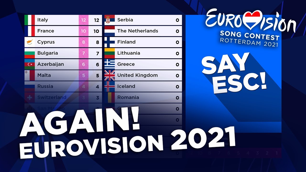 Eurovision 2021 Again! | Grand Final Show & Voting