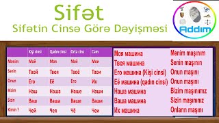 картинка: Sıfırdan Rus Dili |Dərs 9 Sifət - Имя прилагательное .