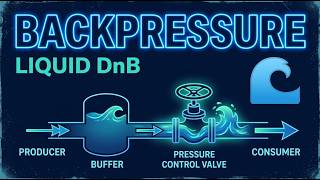 Backpressure | Liquid DnB for Controlled Flow & System Resilience 🌊
