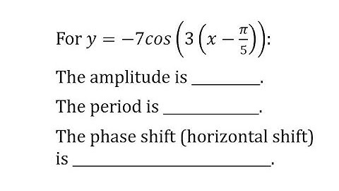 Characteristics of a Transformation of the Cosine Function (Reflection, No Vertical Shift)