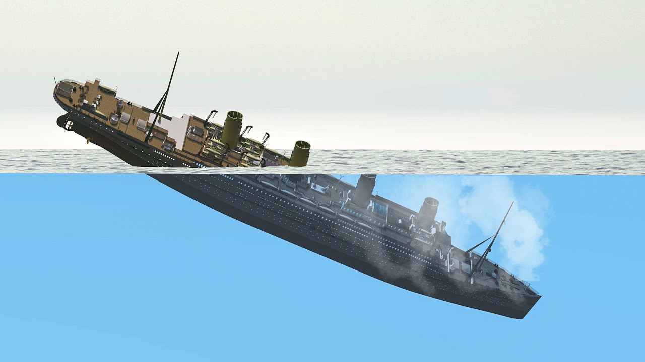 Sinking of the HMHS Britannic YouTube