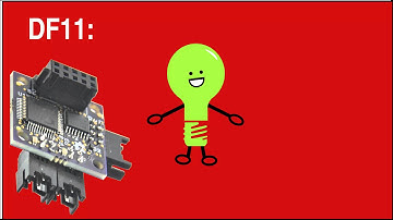 Engimusing Module Formats