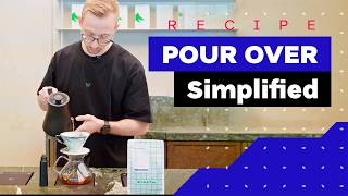 Champion’s New POUR OVER Recipe For Washed Coffee (Martin Wölfl x Wildkaffee)