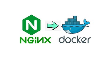 How to run an NGINX server inside a Docker Container | Become A Techie