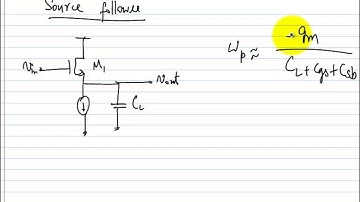 13 - Frequency response