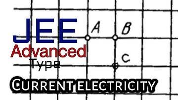 There is an infinite wire grid with square cells. Problems in general physics: Irodov