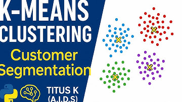 Implementation of K-Means Clustering | Customer Segmentation | Python Project Explained       