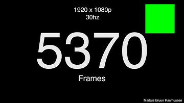 Frame Sync Video Counter 1080p 30Hz / 30 fps refresh rate free download