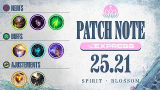 Patch Express 25.21 Énorme Changement Des Starter Items