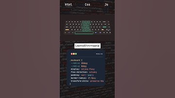 Keyboard Animation with css #coding #mindset #javascript #html #css #cssanimation